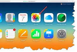 Image result for iPhone Disabled How to Fix