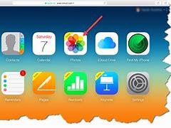 Image result for Fixing a Disabled iPhone