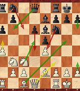 Image result for Easy Chess Tactics
