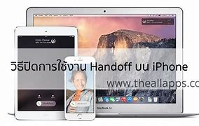 Image result for iPad and iPhone and MacBook