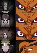 Image result for Naruto Kurama Anime Quotes