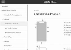 Image result for iPhone X-Chip