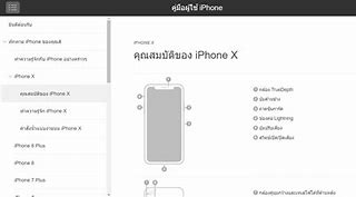 Image result for ICPA iPhone X