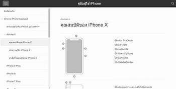 Image result for iPhone Z Release Date