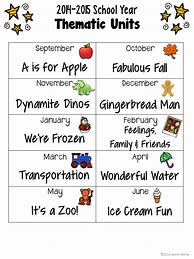 Image result for Preschool Plan It Themes