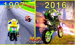 Image result for Turbo Moto Racer Game