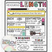 Image result for Measuring Length Anchor Chart