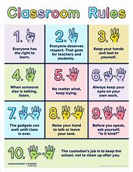 Image result for Classroom Rules Poster