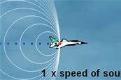 Image result for Sonic Boom Physics