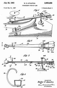 Image result for Stanton Cartridges