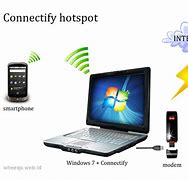 Image result for Red Cross When Connecting to Hotspot On Laptop