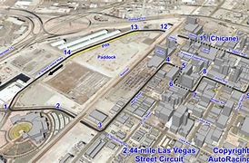 Image result for Race Zones Las Vegas