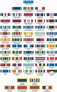 Image result for Army Sharp Ribbon Logo