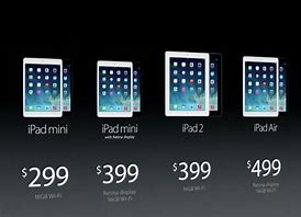 Image result for How Much a iPad Cost