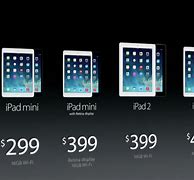 Image result for iPad Mini 2 Price