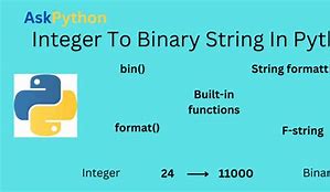 Image result for Prefix Binary Python Table