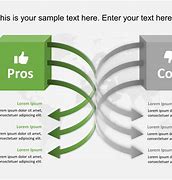 Image result for Pros and Cons Table PowerPoint