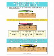 Image result for Ruler Anchor Chart