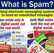 Image result for Spam Definition Computer