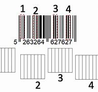 Image result for Barcode Technology