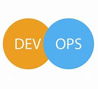 Image result for DevOps Icon Blue