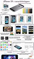 Image result for Caracteristiques iPhone 5S