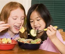 Image result for What Is a Eat