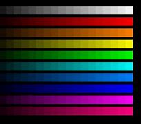 Image result for Color Bar Pattern TV Calibration