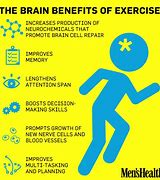 Image result for Brain Exercise