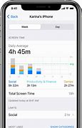 Image result for Screen Time iPhone Icon