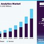 Image result for Market Share Samsung Galaxy S