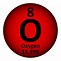 Image result for O2 Periodic Table