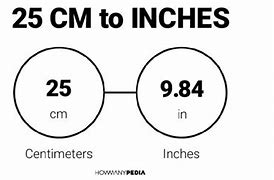 Image result for Convert Inch to Cm 2