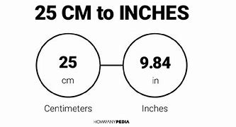 Image result for 1.25 Inches to mm