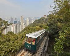 Image result for Hong Kong Buddha Tram