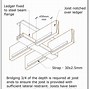 Image result for Steel Floor Joists Span Table