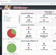 Image result for Call Center Screen