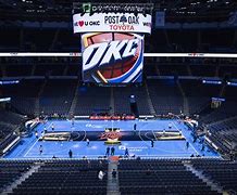 Image result for NBA Tournament Courts