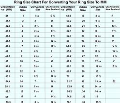 Image result for Split Ring Size Chart
