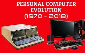 Image result for Personal Computer