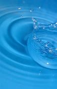 Image result for Aqua Planet Water Drop