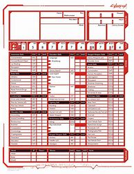 Image result for CPR Character Sheet