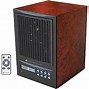 Image result for Holmes Air Purifier with Ionizer