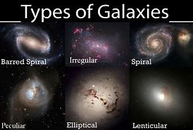 Image result for Regular Galaxy
