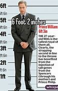 Image result for 6 Feet 2 Inches in Centimeters