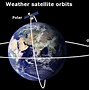 Image result for Weather Satellite Drawing