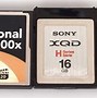 Image result for Compact Flash Dimensions