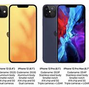 Image result for iPhone 12 Photo of Full Model