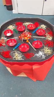 Image result for Chinese New Year Activities EYFS