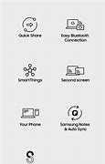 Image result for Samsung Normal Phone